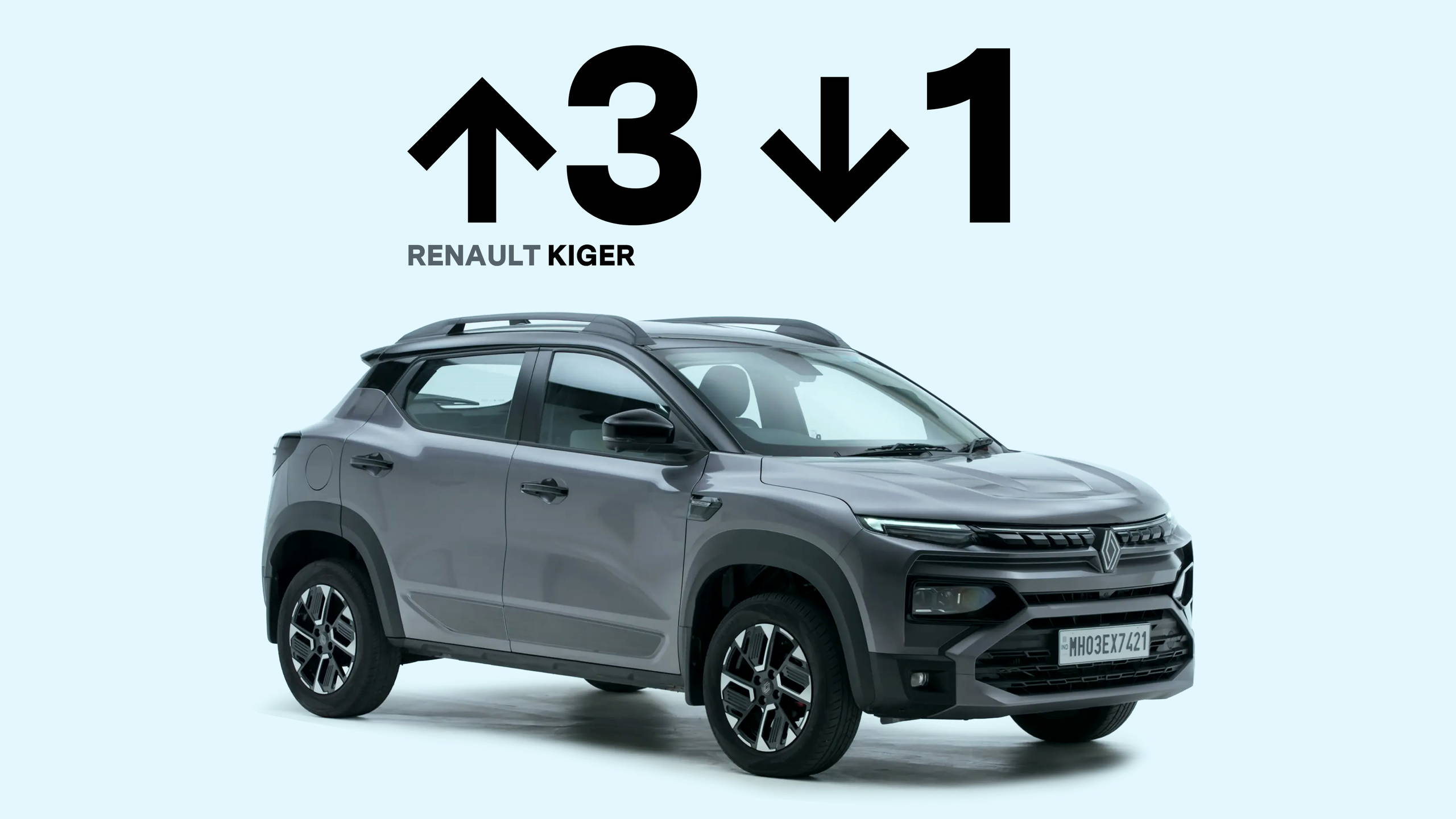 Renault Kiger 2026: should you buy one? | #View